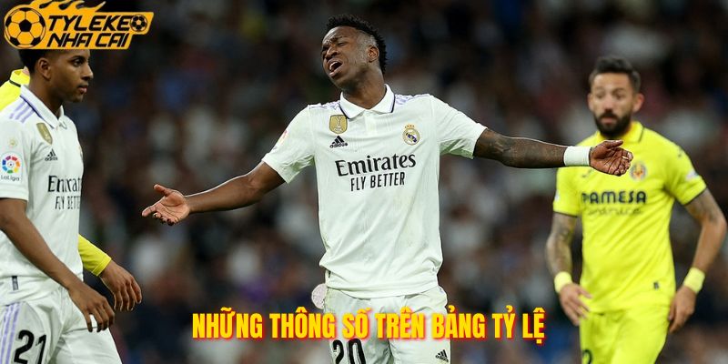 Những thông số trên bảng tỷ lệ